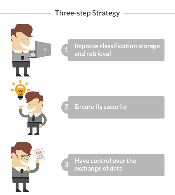 Three-steps1-2.png
