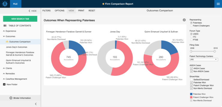 https-www-deweybstrategic-com-wp-content-uploads-sites-298-2020-09-docknavoutcomes-740x359-png