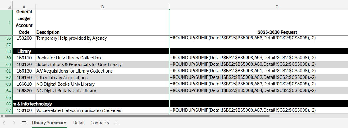 An image of part of an Excel spreadsheet. Along the top are labels: "General ledger account code", "description", and "2025 2026 request". The columns are filled with additional labels and numbers relating to the type of budget line item. Under the 2025 2026 request column, Excel formulas are visible.
