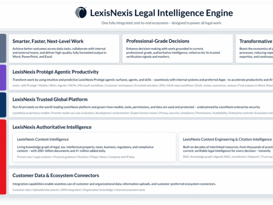 https-www-lawnext-com-wp-content-uploads-2026-08-ln-legal-intelligence-engine-updated-png