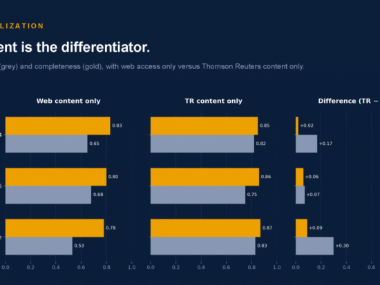 https-www-lawnext-com-wp-content-uploads-2026-08-thomson-august-19th-media-presentation-contnt-differentiator-1024x576-png
