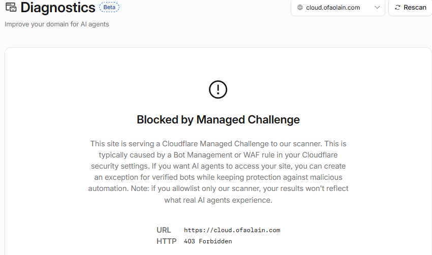 An image of black text on a white background. The title is Blocked by Managed Challenge. There's a lot of text about how the Agent Readiness page is being blocked by a Cloudflare rule. It purports to make a distinction between verified bots and malicious automation. At the bottom, it shows the URL cloud.ofaolain.com and the HTTP code 403 fobidden.